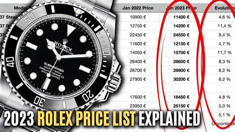 mens rolex watches prices|official rolex price list.